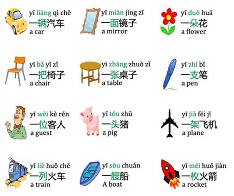 4 pics 1 word level 5763|Beyond 个: 10 Chinese Measure Words You Need to Know.